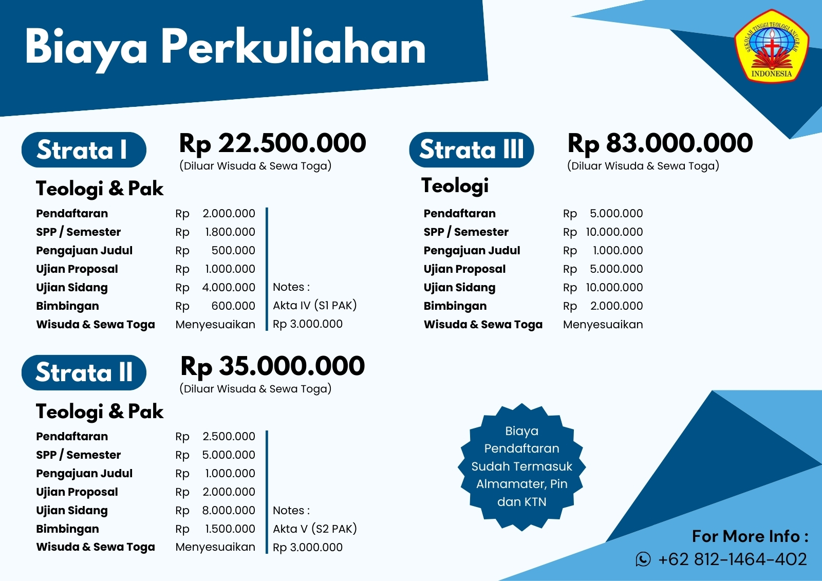 Biaya Kuliah 1